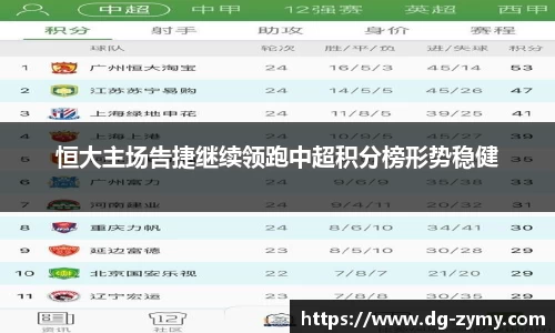 恒大主场告捷继续领跑中超积分榜形势稳健