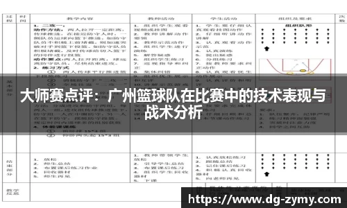大师赛点评：广州篮球队在比赛中的技术表现与战术分析