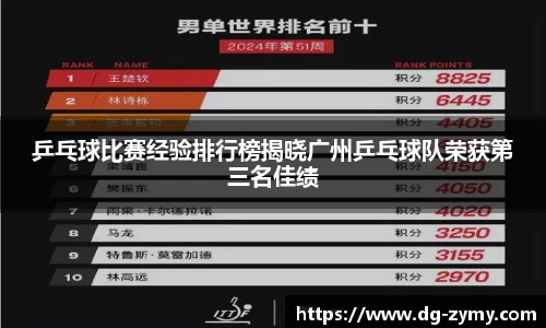 乒乓球比赛经验排行榜揭晓广州乒乓球队荣获第三名佳绩