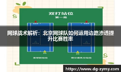 网球战术解析：北京网球队如何运用边路渗透提升比赛胜率