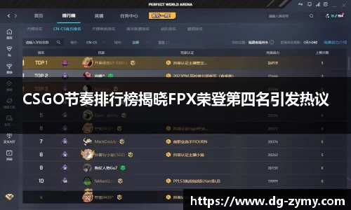 CSGO节奏排行榜揭晓FPX荣登第四名引发热议