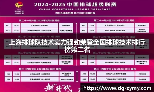 上海排球队技术实力强劲荣登全国排球技术排行榜第二名