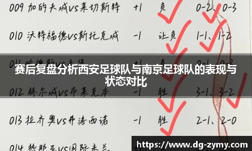 赛后复盘分析西安足球队与南京足球队的表现与状态对比