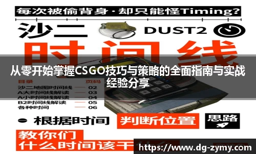 从零开始掌握CSGO技巧与策略的全面指南与实战经验分享