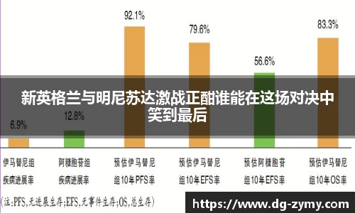 新英格兰与明尼苏达激战正酣谁能在这场对决中笑到最后