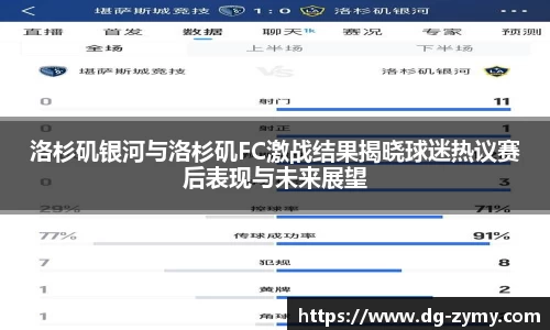 洛杉矶银河与洛杉矶FC激战结果揭晓球迷热议赛后表现与未来展望